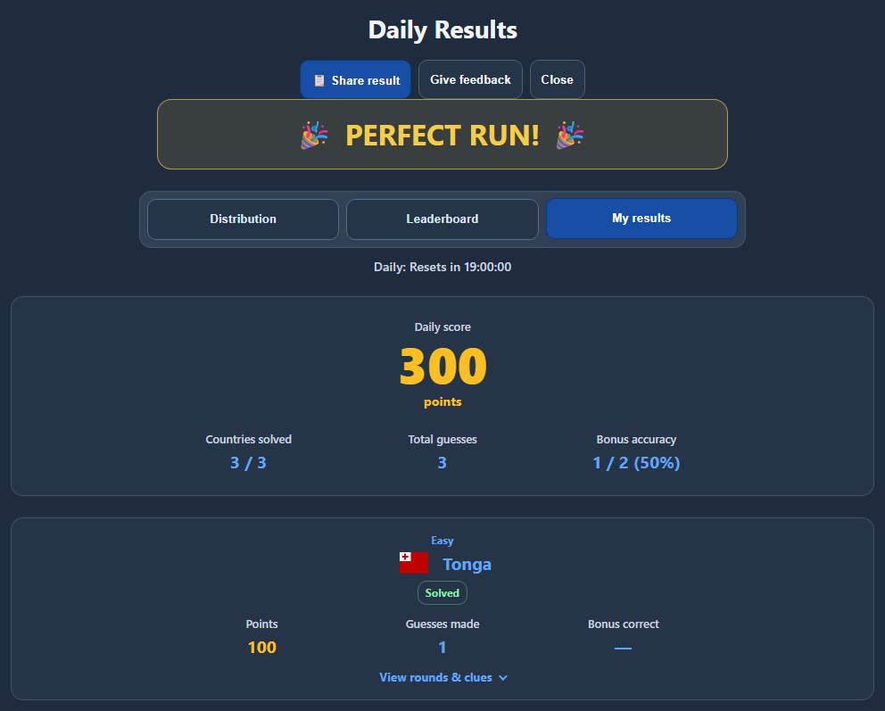 Daily Results with a 300-point score, three result tabs, and the Easy country summary